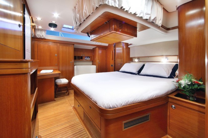 Charter Yacht LUPA OF LONDON Master