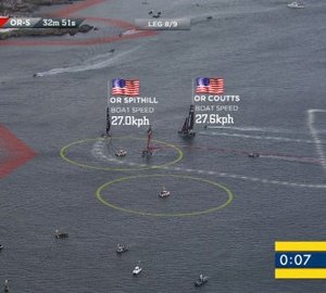 America’s Cup Receives Sports Emmy Award for Graphic LiveLine Technology 