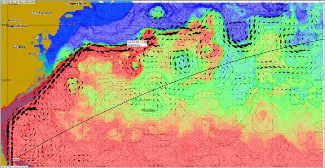 Tidetech's oceanographic data - Gulf Stream