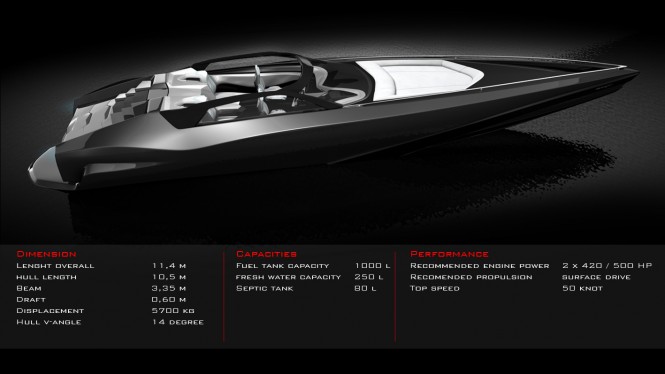 Technical Specifications of the Fusion yacht tender by Red Yacht Design