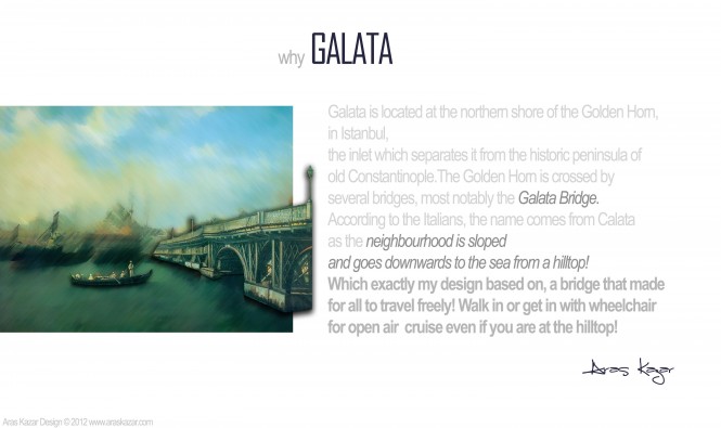 Why the name GALATA
