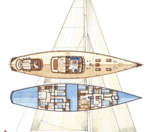 Lewmar and Navtec outfit the newly launched Hoek designed 108ft sailing yacht SIMBA and the 33m Soyaslan MUSIC superyacht