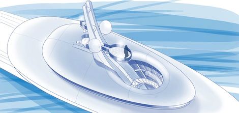 2012 Future Concept ‘Relativity’ by Feadship from Above