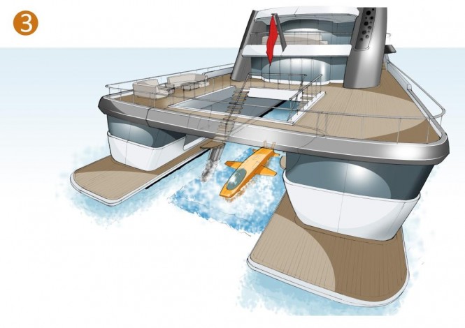 Luxury yacht Oxygen XSS - sub launch 3