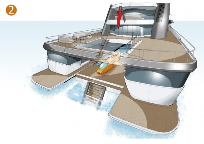 Superyacht Oxygen XSS - sub launch 2