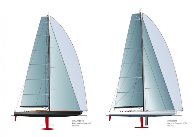 The two MScow yacht projects (overture)