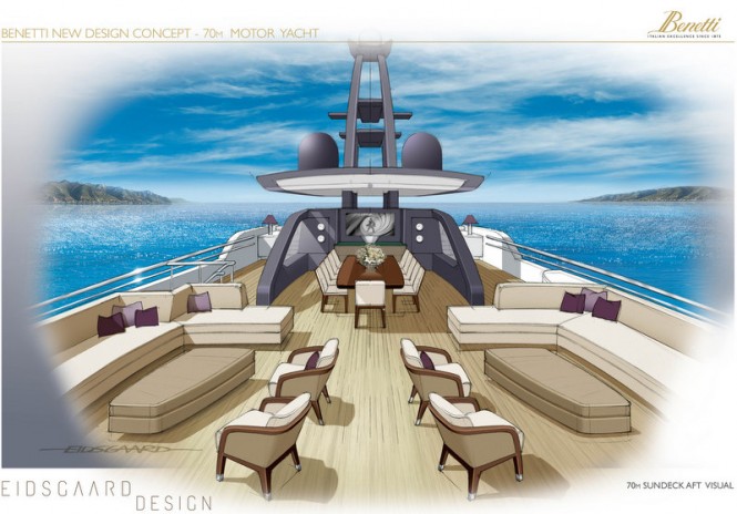 70m Eidsgaard Design megayacht concept - Sundeck