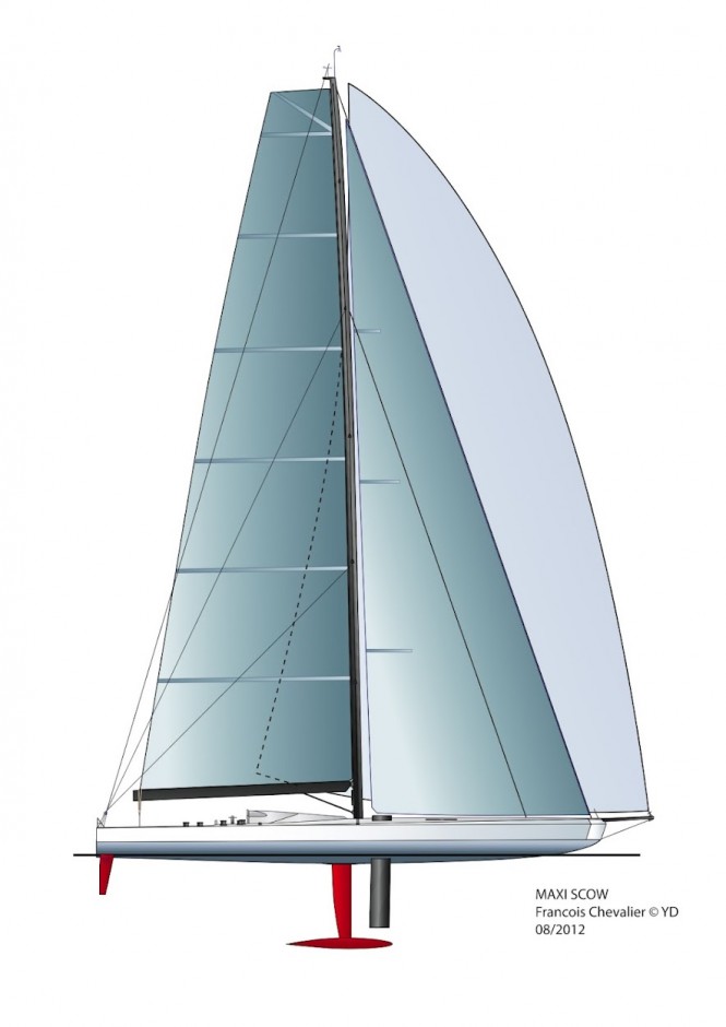 Figure 6 - Sailing Yacht MaxiScow, sailplan
