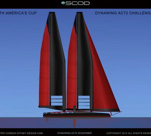 New SCOD catamaran yacht DynaWing AC72 - the only AC72 Challenger that isn’t designed to capsize