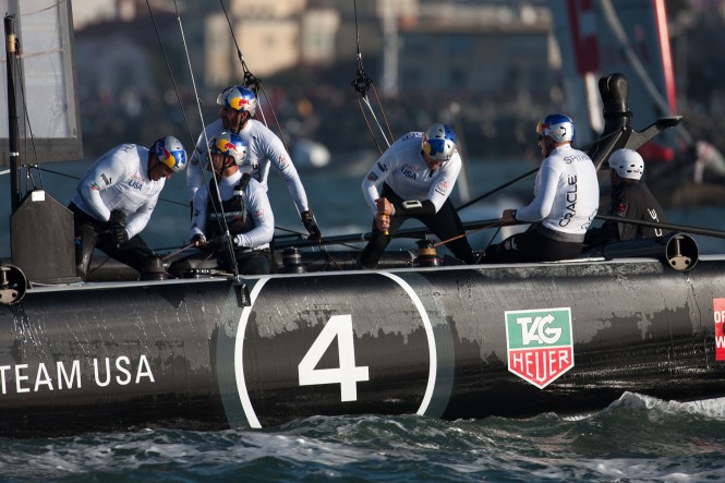 ORACLE TEAM USA SPITHILL