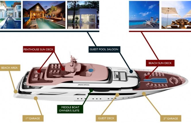 Principessa 72 yacht project by Marco Casali