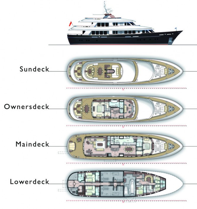 RossoMare 115 superyacht - Decks