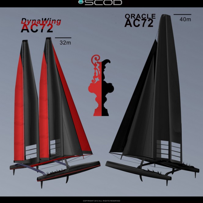 Sailing yacht DynaWing AC72 and ORACLE AC72 yacht
