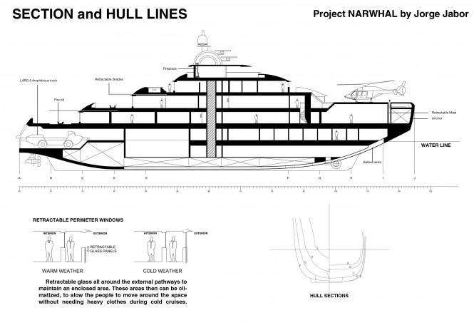 125m expedition yacht Narwhal project by Jorge Jabor