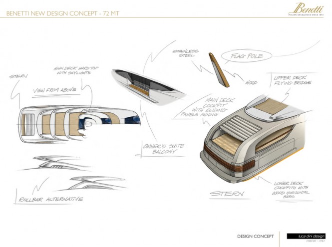 72m Luca Dini Superyacht Project - Design Concept