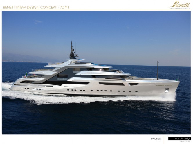 72m Luca Dini Yacht Concept for Benetti Design Innovation Project