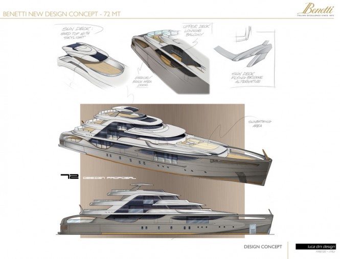 72m Luca Dini Yacht Project - Design Concept