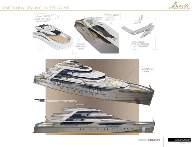 72m Luca Dini Yacht Project - Design Concept 72m Luca Dini Yacht Project - Design Concept