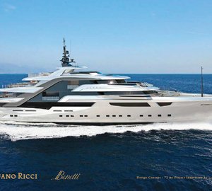 LUCA DINI in partnership with STEFANO RICCI fashion firm for BENETTI DESIGN INNOVATION PROJECT