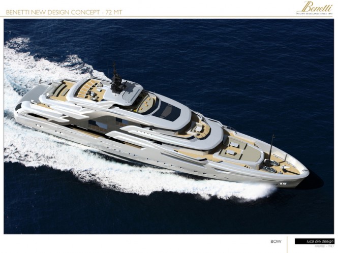 72m Luca Dini megayacht concept - view from above