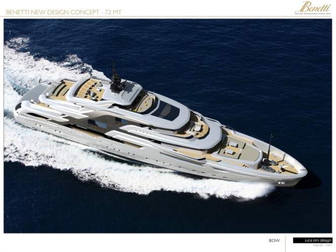 72m Luca Dini megayacht concept - view from above 72m Luca Dini megayacht concept - view from above
