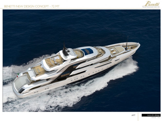 72m Luca Dini yacht design - Aft View