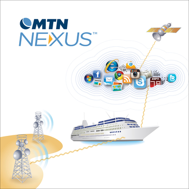 MTN Nexus by MTN Satellite Communications