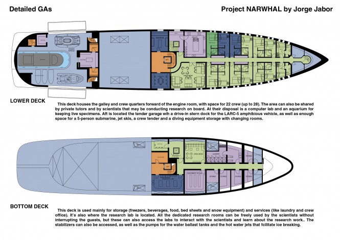 Narwhal superyacht project - Lower and Bottom Decks