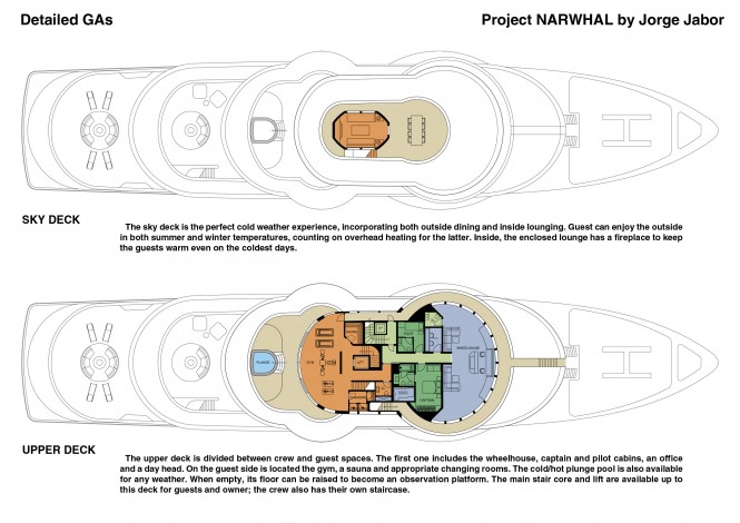 Narwhal yacht project - Sky and Upper Decks