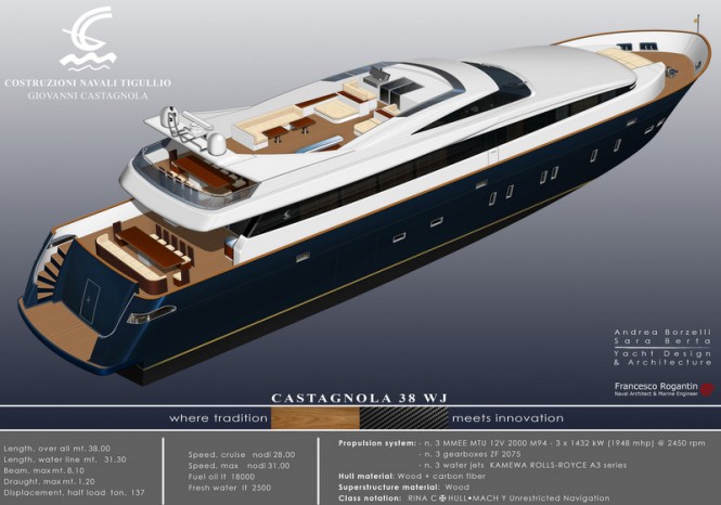 Castagnola 38 WJ superyacht - Technical Specifications