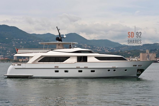 Superyacht SD 92 to be offered by Sanlorenzo Shares for fractional ownership