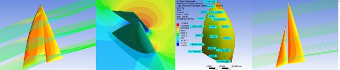 CFD & FEA has been performed to quantify loading and refine shapes in all the sails