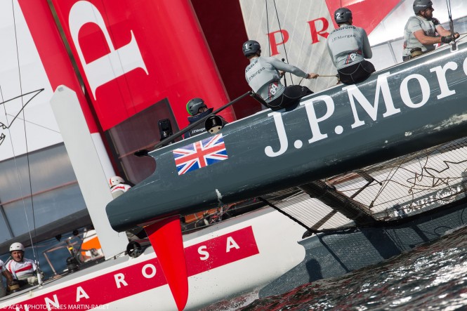 J.P. Morgan BAR and Luna Rossa