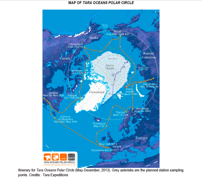 Map of Tara Oceans Polar Circle