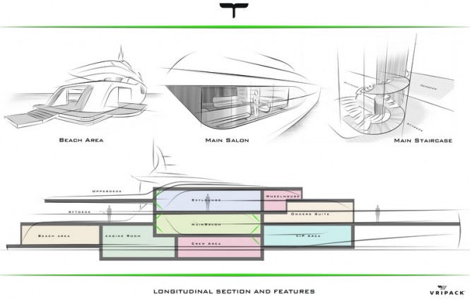 Tecnomar Envy yacht series - Presentation