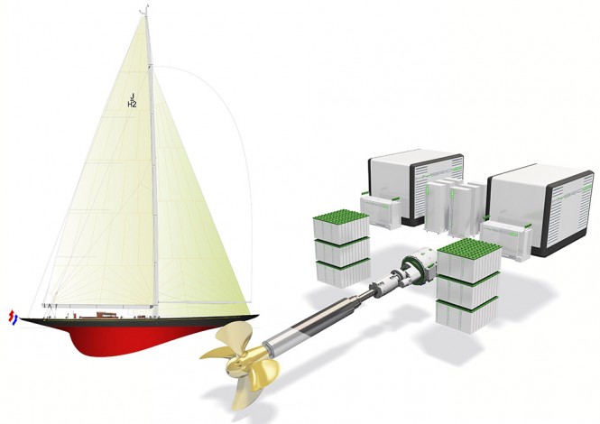 Hybrid with Rainbow Yacht