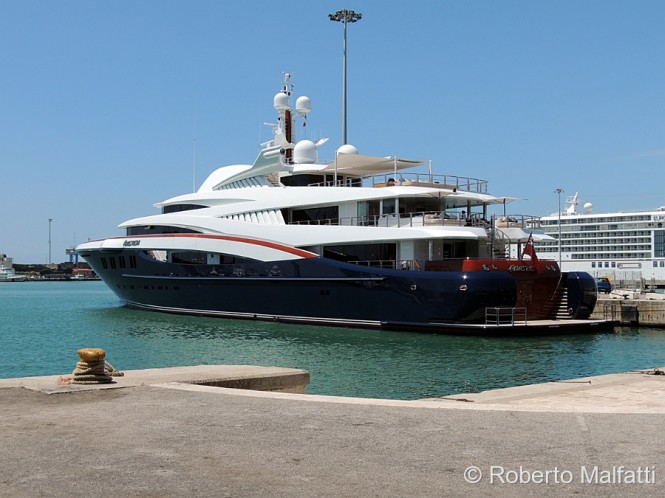 Mediterranean charter yacht Anastasia
