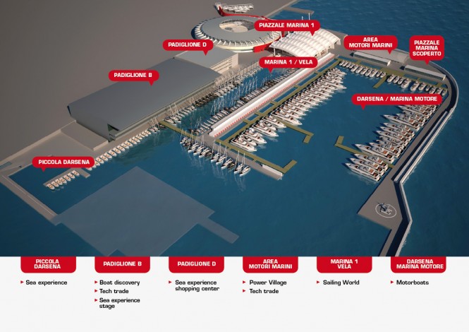 Genoa Boat Show - Layout