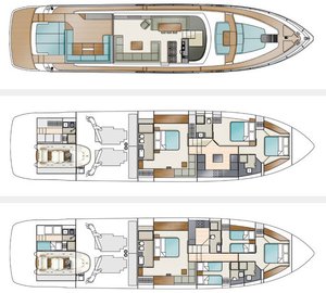 Fairline Boats present their new flagship - the Targa 75 GRAN TURISMO Yacht