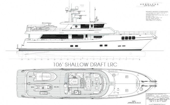 Superyacht Nordlund 106 - Layout