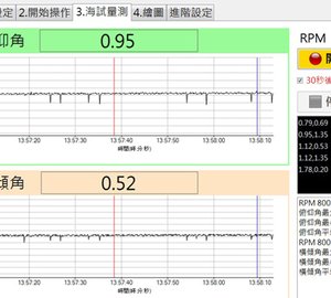 World’s First Active Running Trim Angle Measurement System for Yachts developed by Horizon