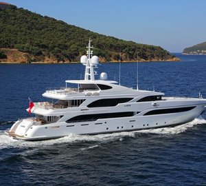 Proteksan Turquoise nominated for IY&A Award 2014 with motor yacht ILERIA