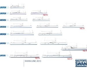 Sailing yacht Swan 115RS under construction at Nautor's Swan