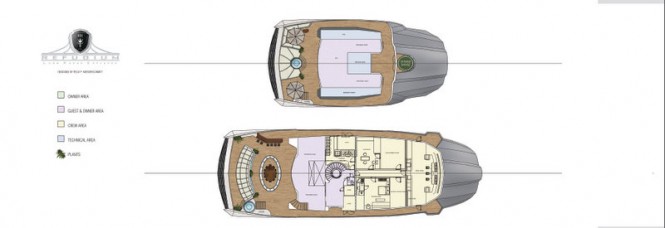 MTT-Refugium superyacht - Deck Arrangements