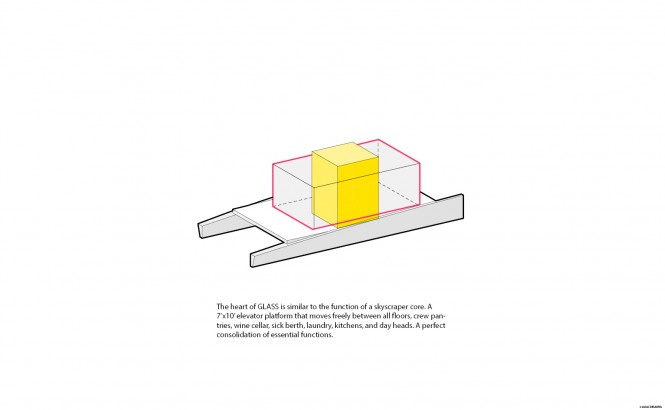 GLASS superyacht design