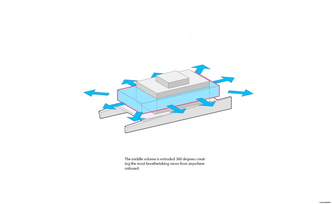 Luxury yacht GLASS design