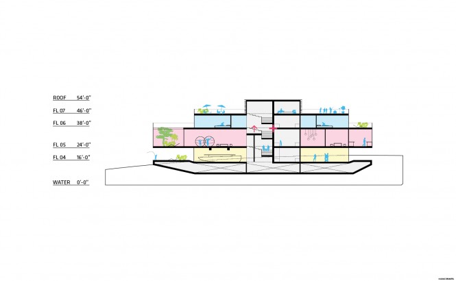 Motor yacht GLASS design - Diagram