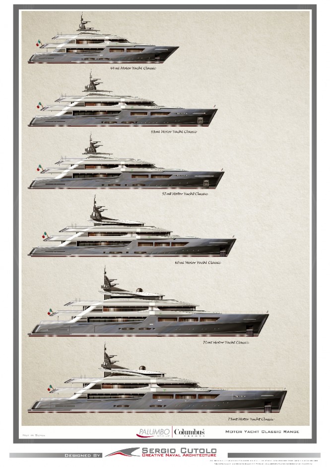 Palumbo Motor Yacht Classic Range Palumbo Motor Yacht Classic Range