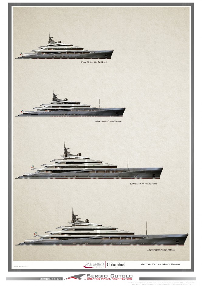 Palumbo Motor Yacht Maxi Range Palumbo Motor Yacht Maxi Range
