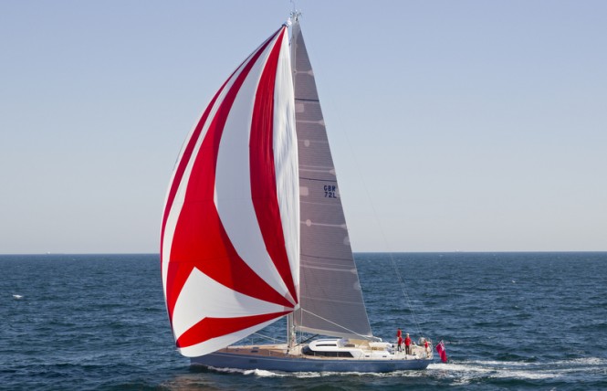 Sailing yacht Louise